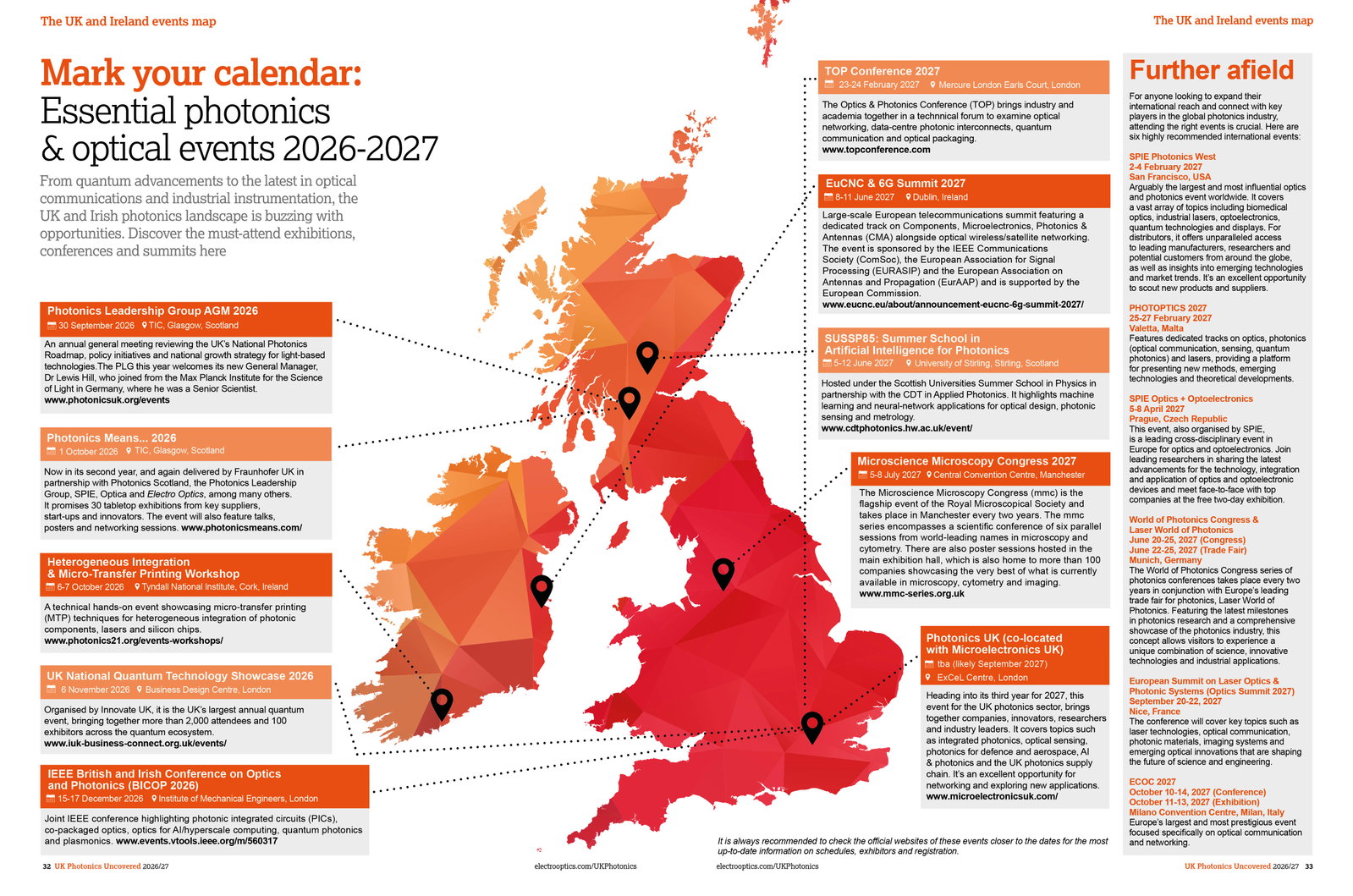 A map of photonics events in 2027 in the UK and Ireland