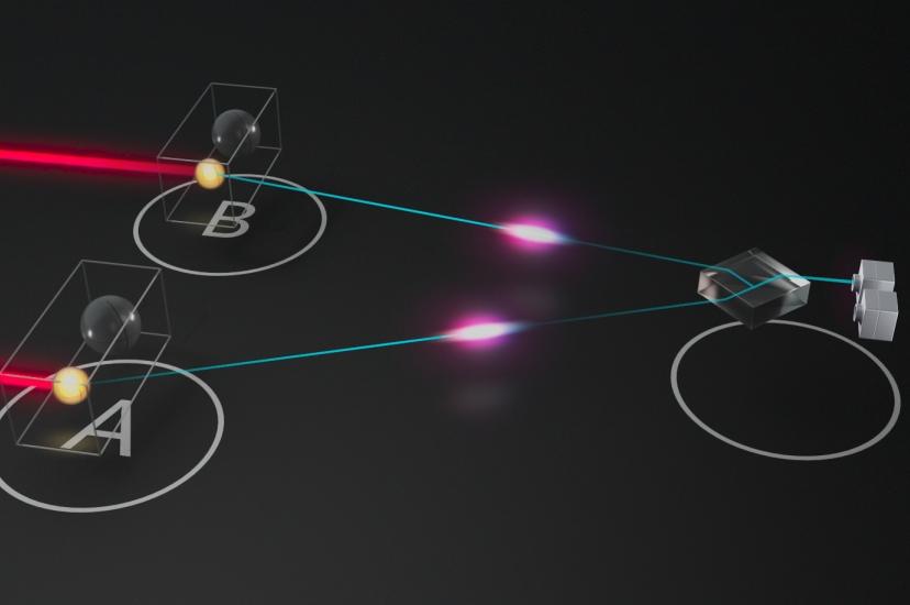 Entanglement Photonic