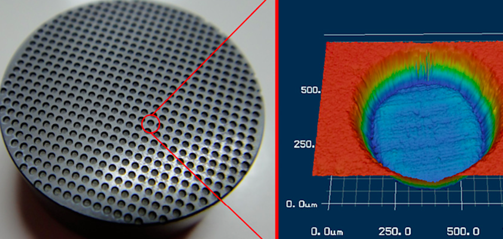 The researchers used moulded assemblies to reduce alignment errors in double-sided microlens array fabrication