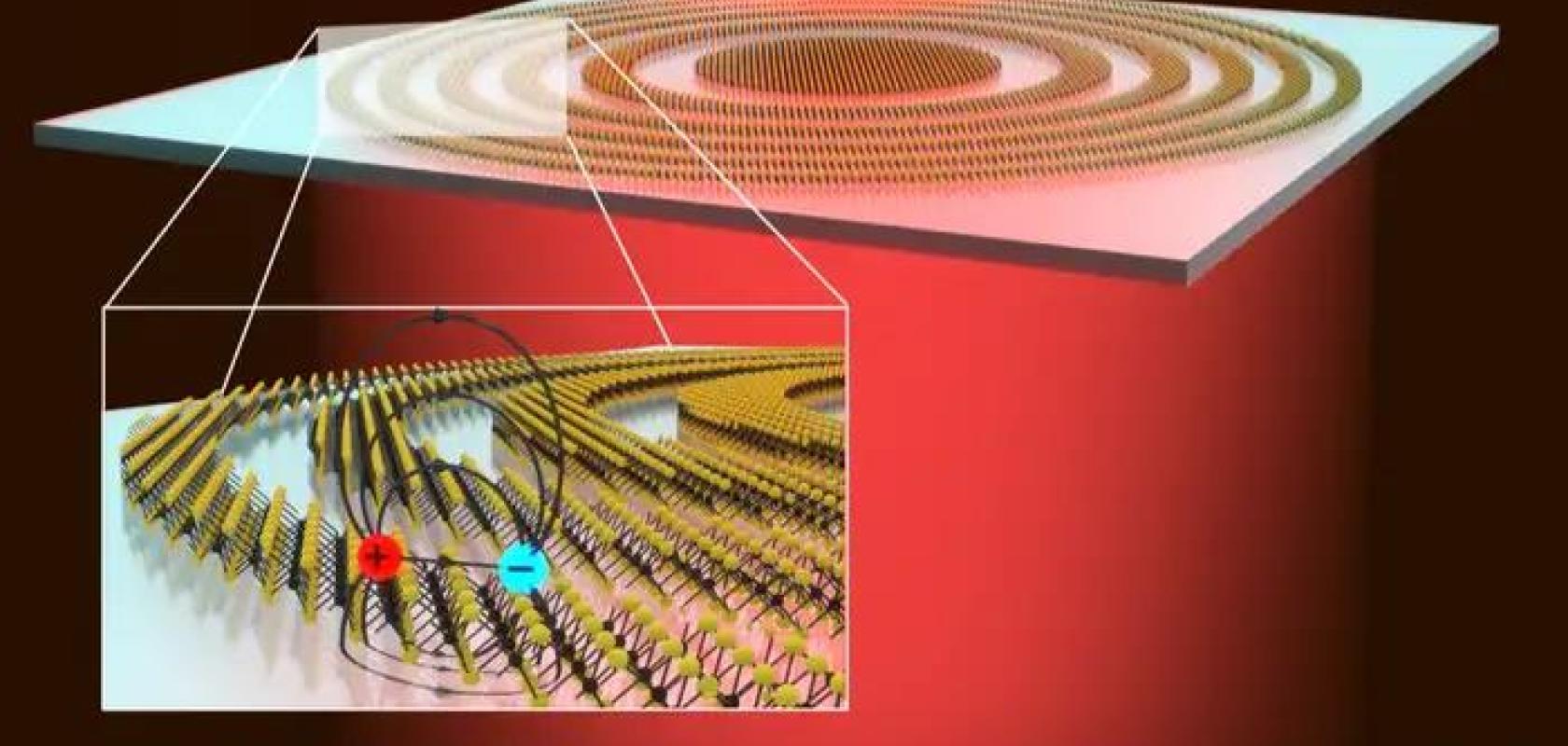 Using concentric rings of tungsten disulphide (WS2), light-focusing excitons create a lens only three atoms thick (main image). An excited electron is bound the positively charged gap it left behind (close-up image)