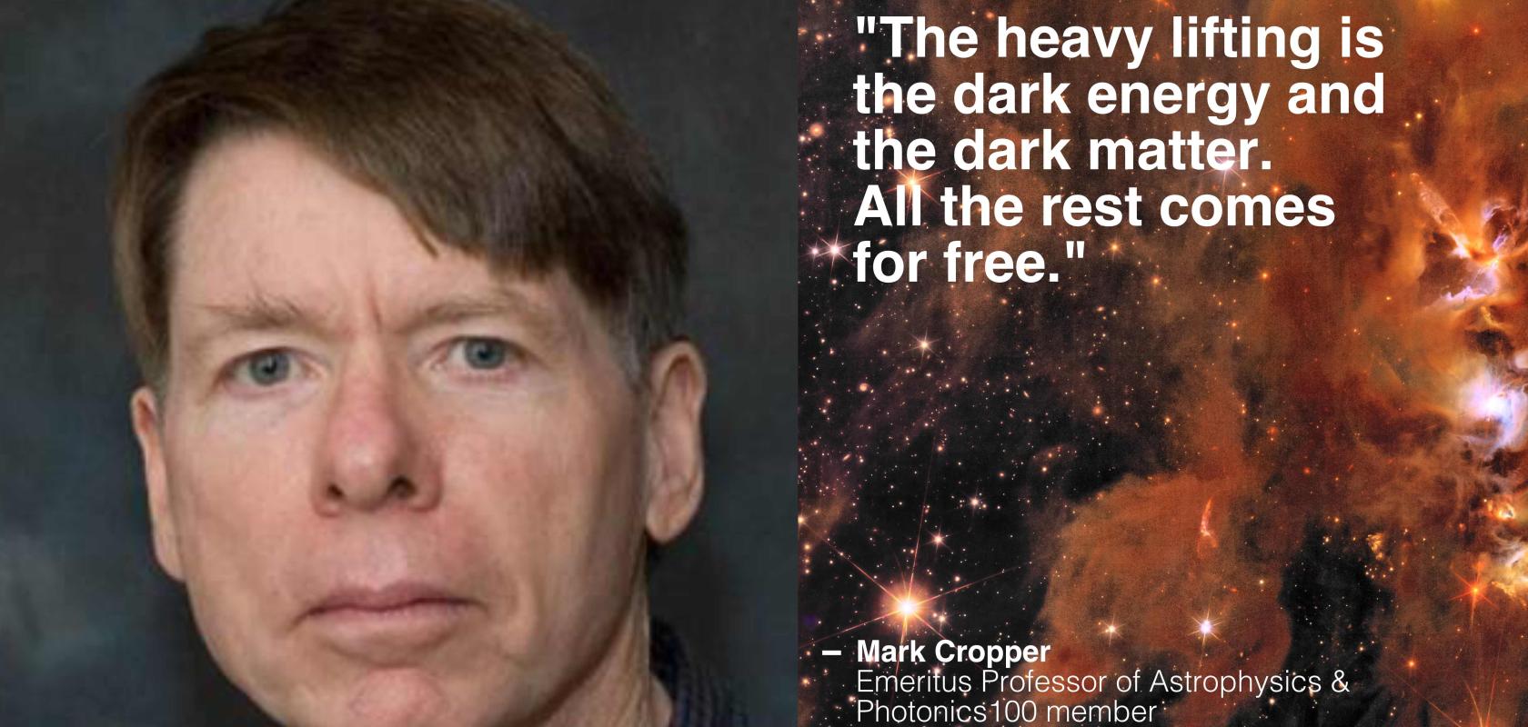 Q&A: Mark Cropper discusses the ESA’s Euclid telescope and its role to help find, measure and understand the Dark Sector Mark Cropper talks about the scientific challenges and opportunities borne from ESA's Euclid satellite, in the second part of this interview