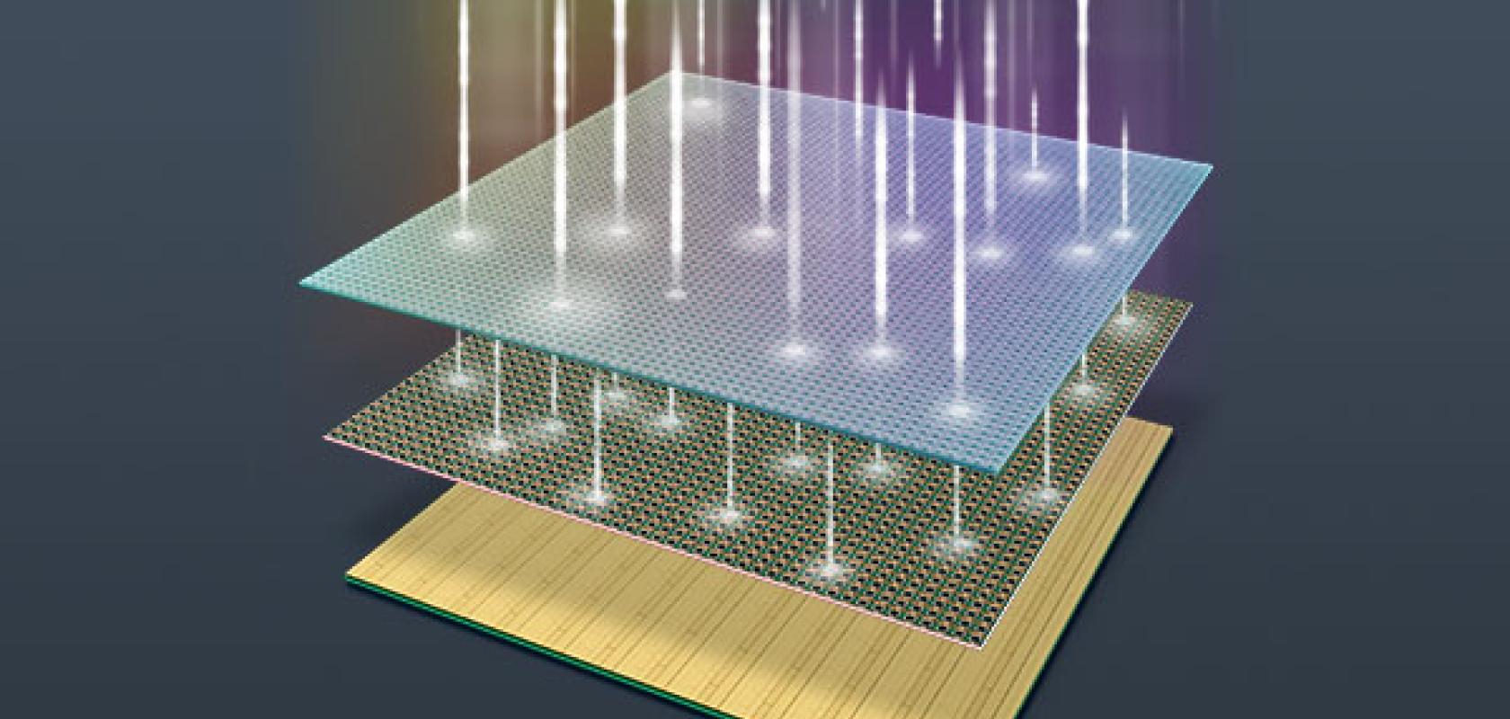 Singular Photonics' SPAD sensors