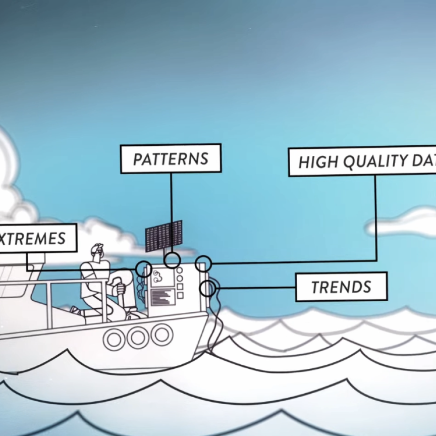 Real-time water pollution detection