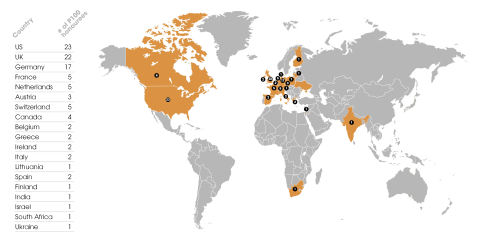 The Photonics100 2025 by country